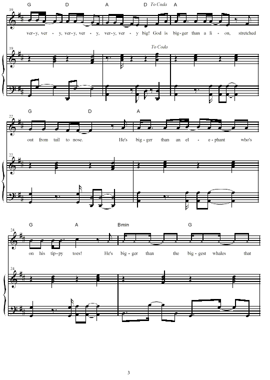 Score for third page of 'God Is Big'